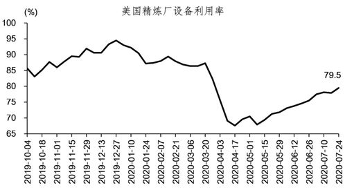 【原油期货直播室】2025年10月28日油市震荡，2025年10月29日能源板块投资机会深度解析