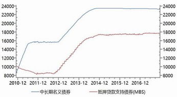 白银期货操作策略：如何规避震荡风险？，白银期货技巧