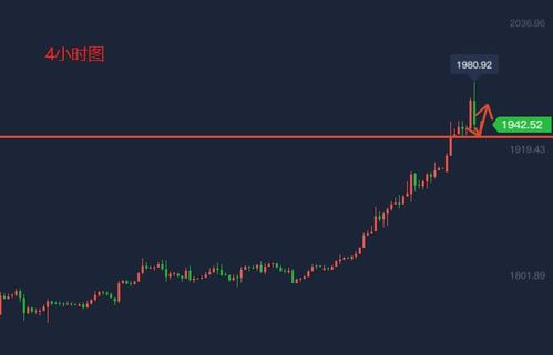 【实时解盘】2025年10月28日黄金期货、原油期货行情｜恒指期货、纳指期货直播间明日投资预测