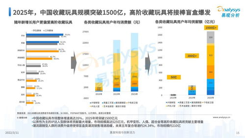 【德指期货直播室】2025年10月28日德指市场解析，2025年10月29日欧股操作策略与A股联动
