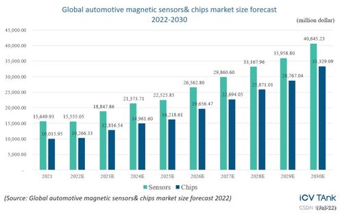 【德指期货直播室】2025年10月28日德指市场回调，2025年10月29日欧洲股市趋势与A股联动