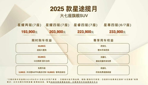 【纳指直播间】2025年10月28日纳指走势回顾，2025年10月29日纳指投资机会与前景分析