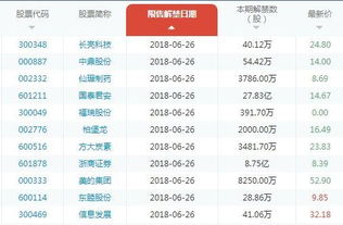 【实时解盘】2025年10月28日：黄金、原油、恒指、纳指期货策略与明日展望