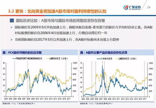 【多周期共振】今日20210.10.28