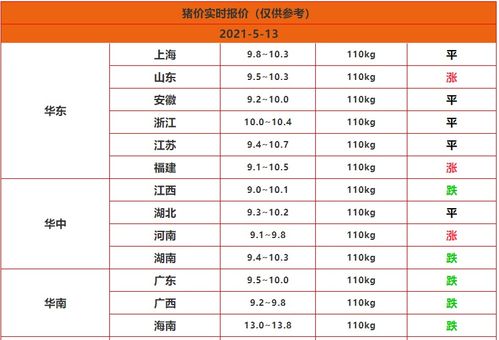 《【资金暗流】今日20210.10.28原油期货大单频现，明日20210.10.29能源基金或开启暴涨模式》