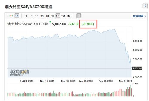 【金叉共振】今日20210.10.28纳指期货直播室现多头信号，明日20210.10.29科技基金有望强势上攻