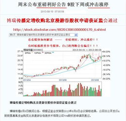 《【政策红利】今日20210.10.28国常会释放重磅利好，明日20210.10.29这些A股基金将率先启动》