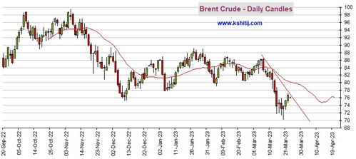 【重磅前瞻】20210年10月28日黄金、原油、恒指、纳指期货深度解析与明日操盘指南