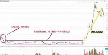 《【政策突袭】今日20210.10.28国常会释放重磅利好，明日20210.10.29这些A股基金将迎涨停潮》