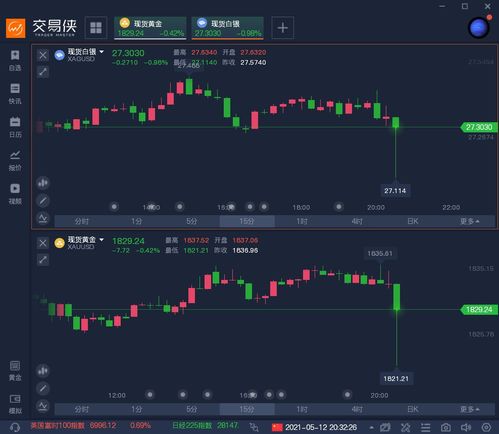 【纳指期货直播室】2025年10月29日纳指走势预测与科技股投资机会