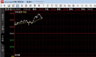 【恒指直播间】2025年10月29日：拨