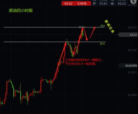 【最新实况】2025年10月29日黄金期货、原油期货走势｜恒指期货、纳指期货直播间分析与明日市场动向