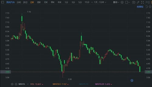 【恒指直播间】2025年10月28日恒指与A股共振上涨：把握时代脉搏，洞见明日机遇