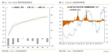 天然气期货价格分析：国际能源联动效应，天然气期货最新分析