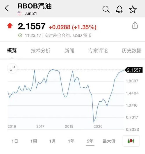 【华富之声】棉花报价｜今日美国棉花期货最新行情查询（2025年10月28日）——把握全球“白色黄金”脉搏，洞悉2025年秋季市场新动向