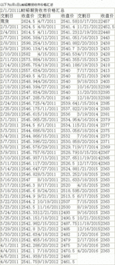 【华富之声】LME铅｜今日LME铅期货价格行情查询（2025年10月28日）