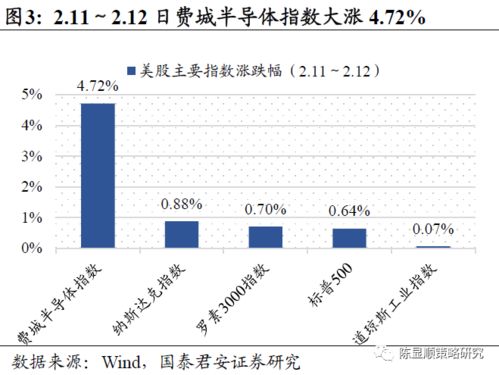 【华富之声】美燃油｜今日美燃油期货价格行