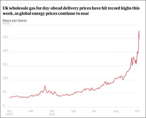 【华富之声】白糖报价｜今日白糖期货价格行情查询（2025年10月28日）