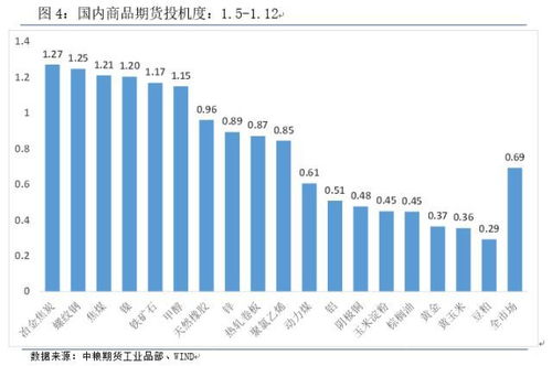 股指期货市场观察：资金流入板块曝光，期货资金流入流出怎么算的
