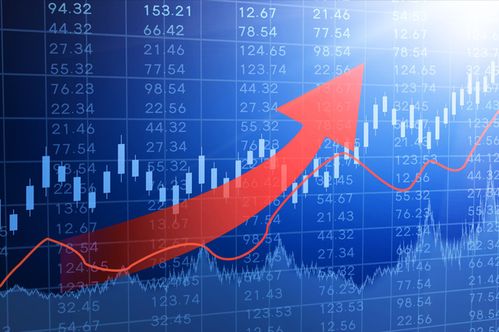 【明日抢先布局】2025年10月31日A股深证指数目标位预测，恒指直播间重点板块，纳指黄金操作策略