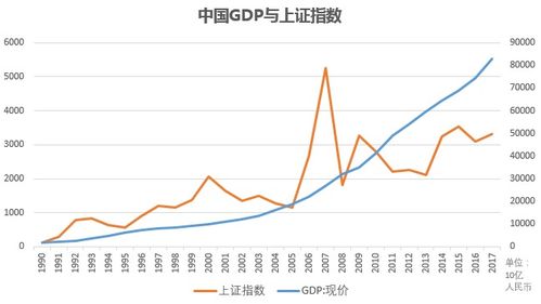 【重磅政策突袭】2025年10月30日A股深证指数暴涨内幕！恒指直播间火线解读，明日纳指黄金操作策略