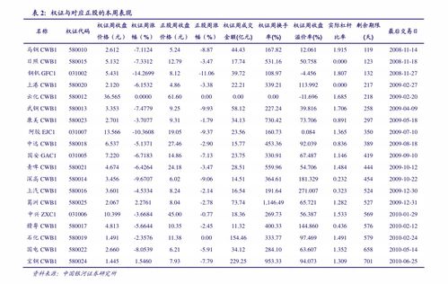 期货直播室全线集结：2025年10月29日A股指数震荡背后的机会！明日恒指、纳指、原油黄金最新交易策略