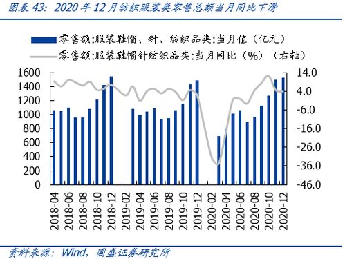 【风险提示】市场波动加剧，明日这些风险需