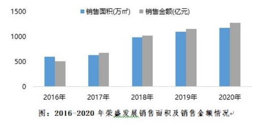 【板块轮动】资金正在流向这些低估值板块，明日重点关注