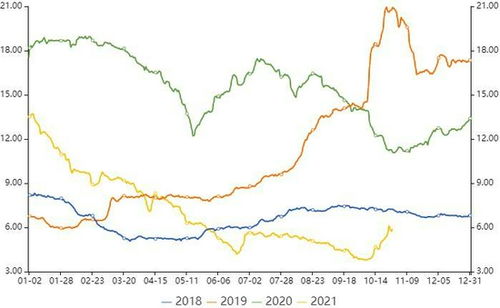 跨市场套利机会！2025年10月29日重大发现，明日实战策略