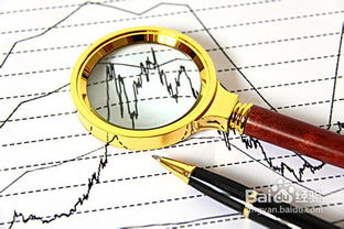 【仓位管理】2025年10月29日重大行情下的仓位控制，明日操作指南