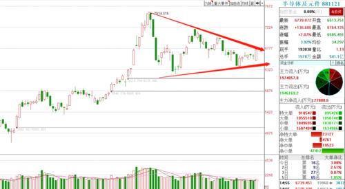 突发利好！这个板块2025年10月29日集体涨停，明日还能追吗？