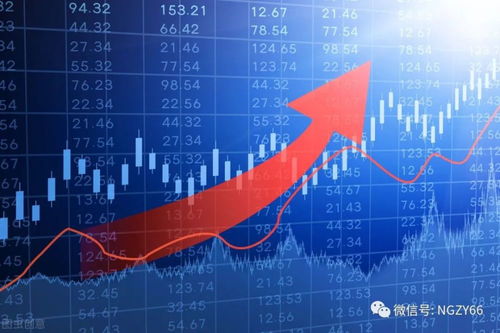 【金叉确认】2025年10月29日A股深证指数技术面转强，明日目标位曝光