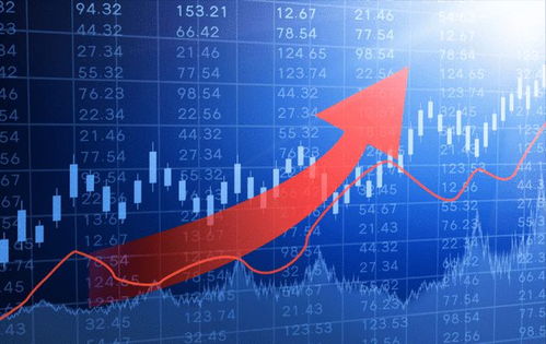 【板块掘金】2025年10月30日A股暴涨中的真龙头，恒指直播间明日重点，纳指期货受益品种