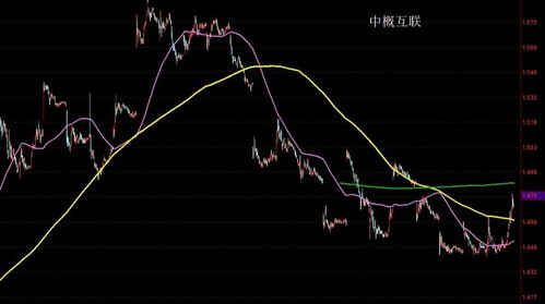 主力资金最新动向！2025年10月30日A股深证指数板块轮动分析，恒指纳指期货关联机会