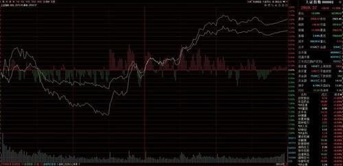 深证指数惊现绝地反击！2025年10月2