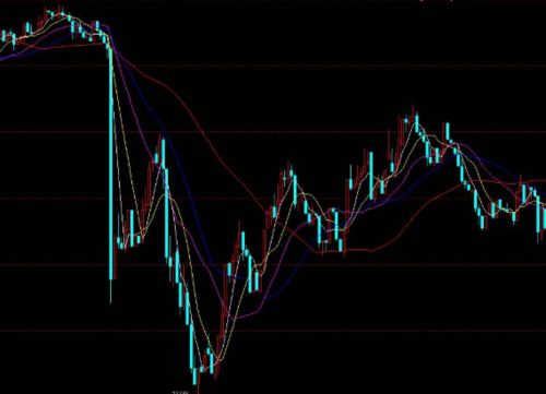 2025年10月29日恒指期货惊现史诗级对决！机构资金暗中布局，明日10月30日最新作战计划曝光