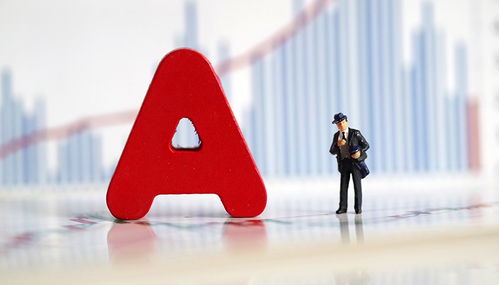 【外盘影响】港股大涨逻辑解析，明日A股如何布局