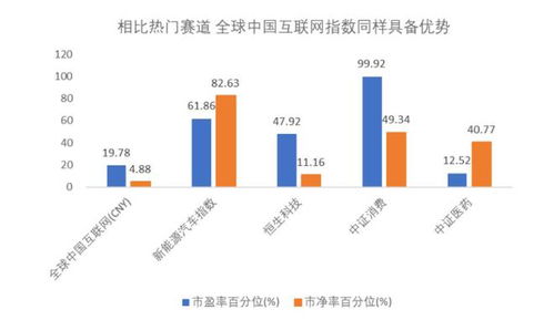 【资金聚焦】单日超200亿资金涌入这个板块！明日重点布局