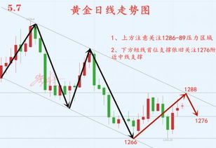 急涨行情如何把握？明日操作策略与风控要点