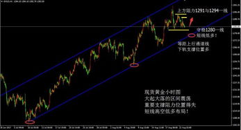 明日关键时点！恒指期货多空决战23600点，操作建议