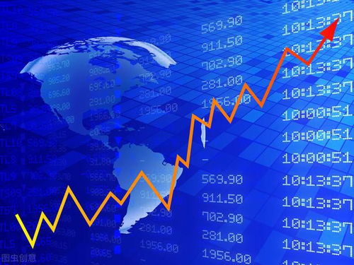 【明日展望】A股面临重要技术位，明日操作策略