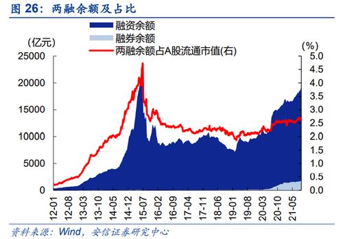 政策红利持续释放！这个板块获资金持续追捧，明日布局正当时
