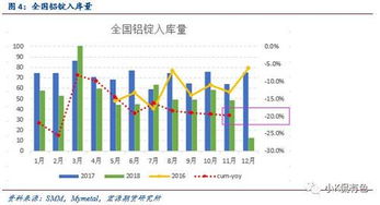 【主力揭秘】机构资金大举调仓路径曝光，明日重点关注这些标的