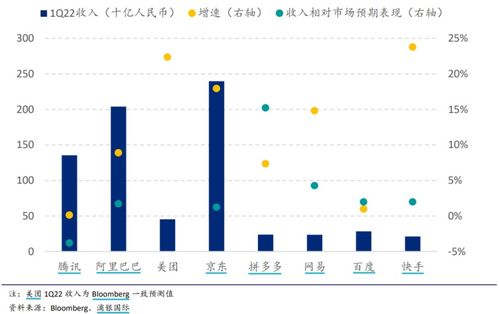 【资金追踪】今日超百亿资金涌入这个板块！明日重点布局方向