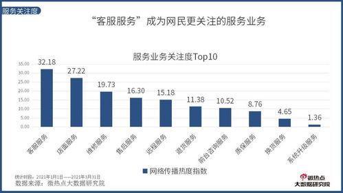 人工智能发现新的跨品种套利机会，明日重点关注这些价差组合
