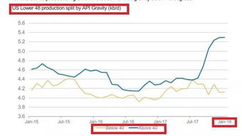【智能套利】黄金原油跨市场算法交易：掘金万亿级蓝海，开启财富新纪元