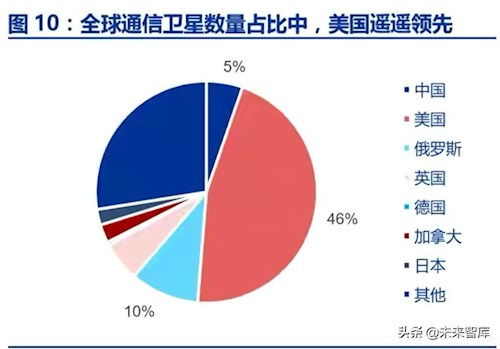 卫星巡天，金眼观潮：智能分析系统如何让金价预测“金”字点睛
