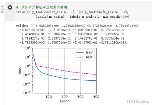 深度学习模型基于最新财报数据重新训练，明日走势概率分布出炉