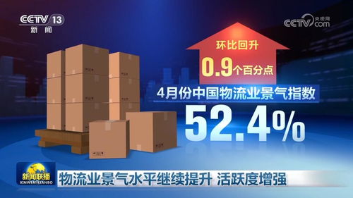 国际期货直播室创新发现：全球市场联动出现新规律