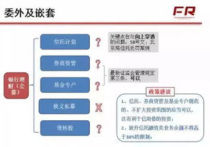 公募基金正在重构配置逻辑！2025年10月29日调仓展现新思路